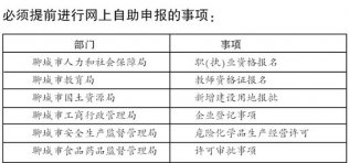 聊城：行政服务中心部分事项 须提前网上自助申